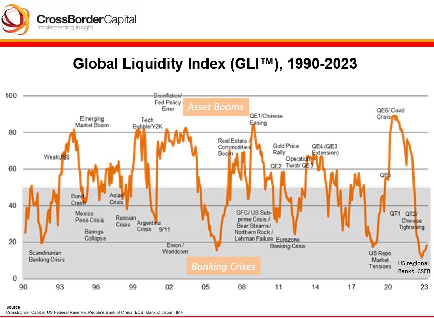 Raising The U.S. Debt Ceiling Is Going To Drain Liquidity - Further ...